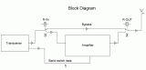 Block-diagram.gif
